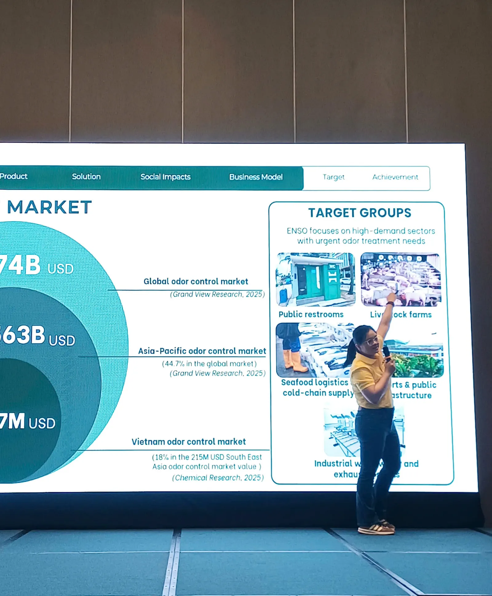 CHÍNH THỨC HOÀN THÀNH VÒNG PITCHING TẠI DAVAS 2026: ĐÁNH DẤU BƯỚC TIẾN MỚI TRÊN HÀNH TRÌNH XANH