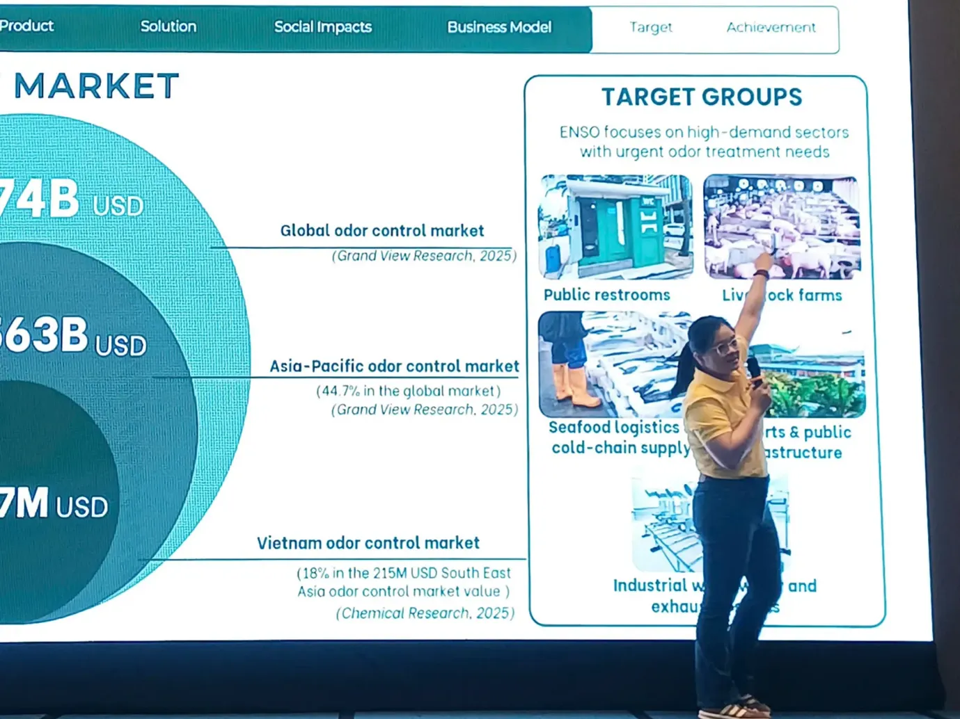 ENSO OFFICIALLY COMPLETES THE PITCHING ROUND AT DAVAS 2026: MARKING A NEW MILESTONE ON OUR GREEN JOURNEY